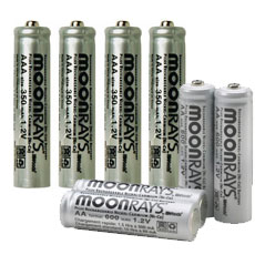 Replacement Batteries - Solar Powered