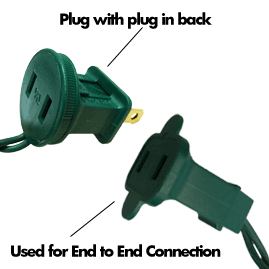 End to End Connection